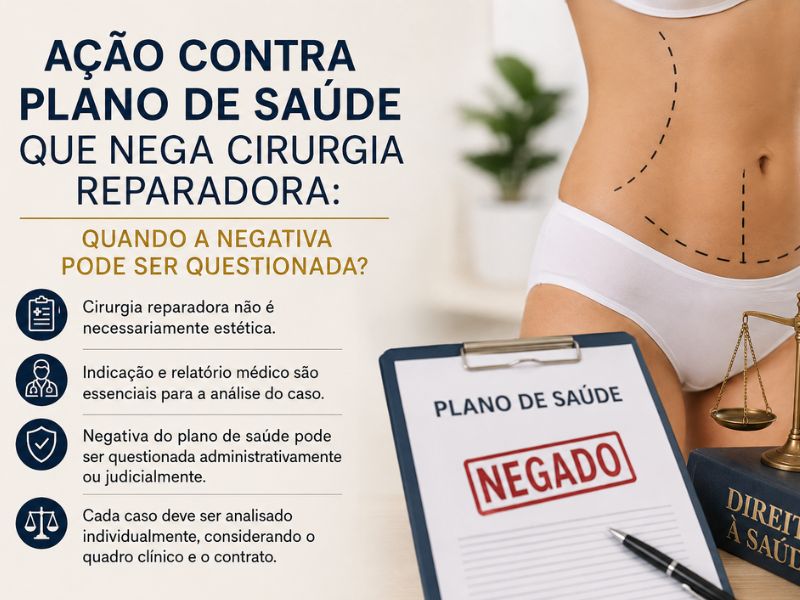 Ação contra plano de saúde que nega cirurgia reparadora: quando a negativa pode ser questionada?